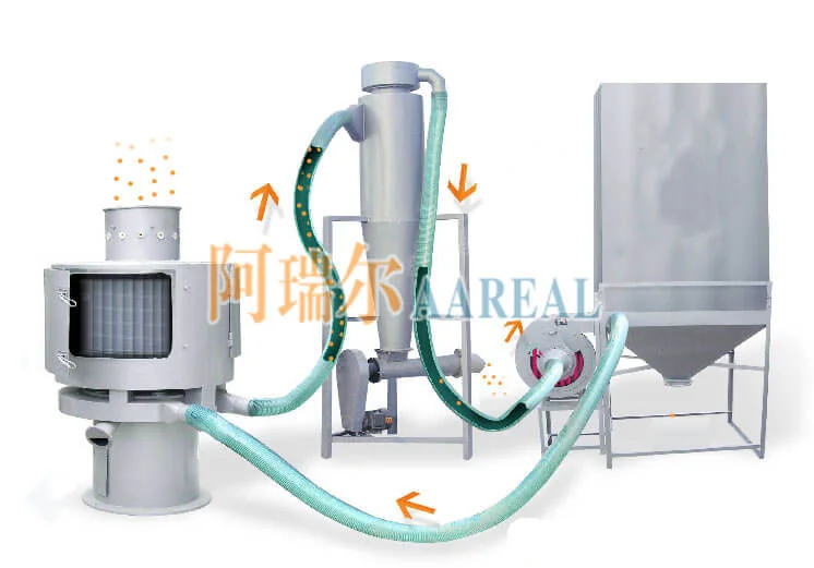 Vertical Air Classifier for Light Calcium Carbonate Powder